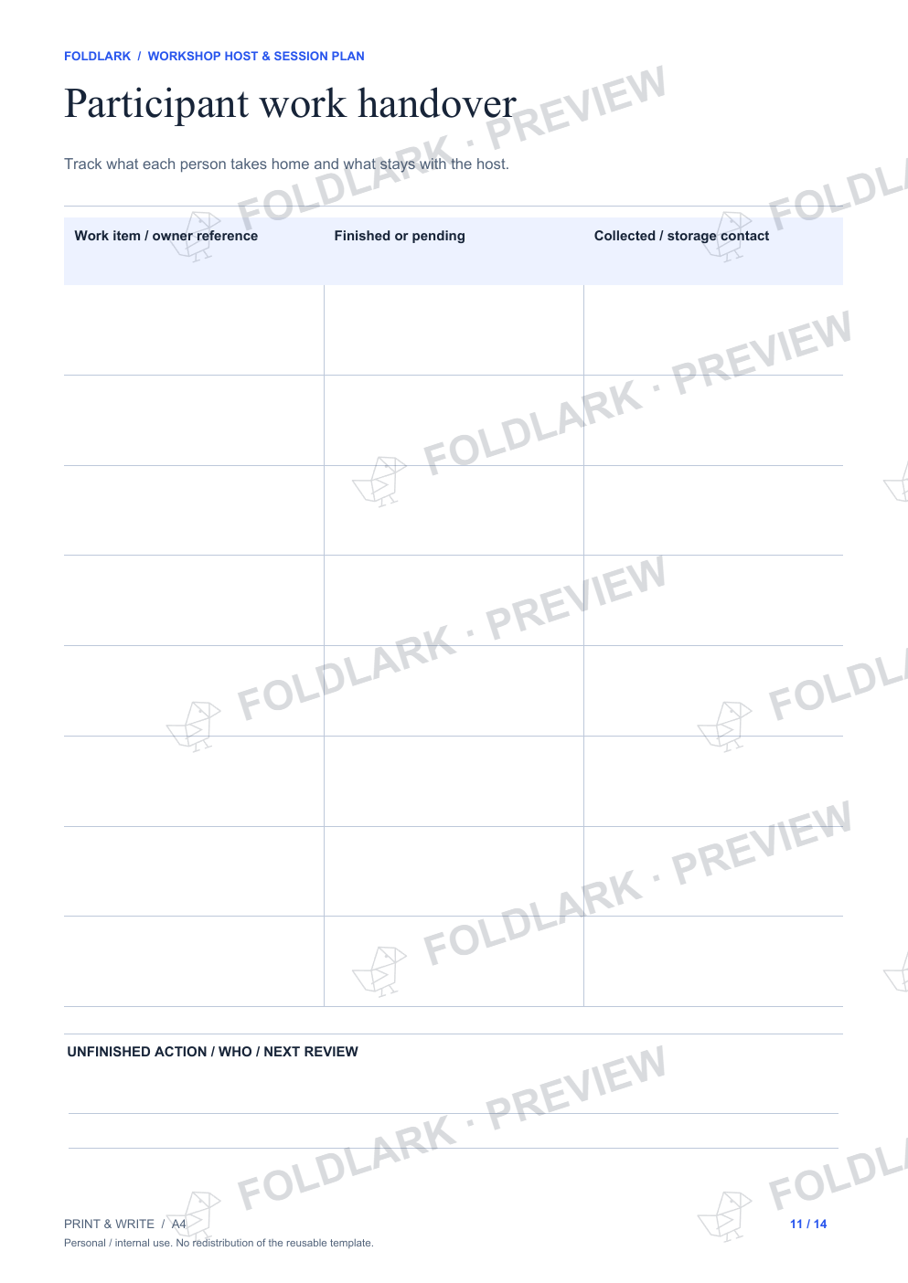 Participant work handover: actual marked preview