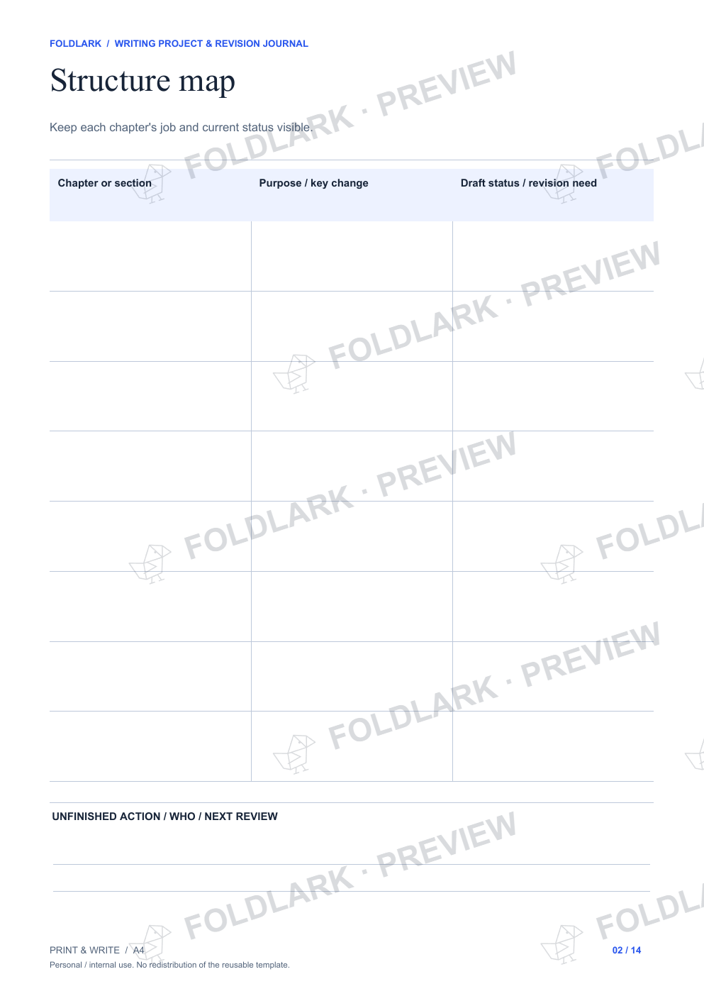 Structure map: actual marked preview